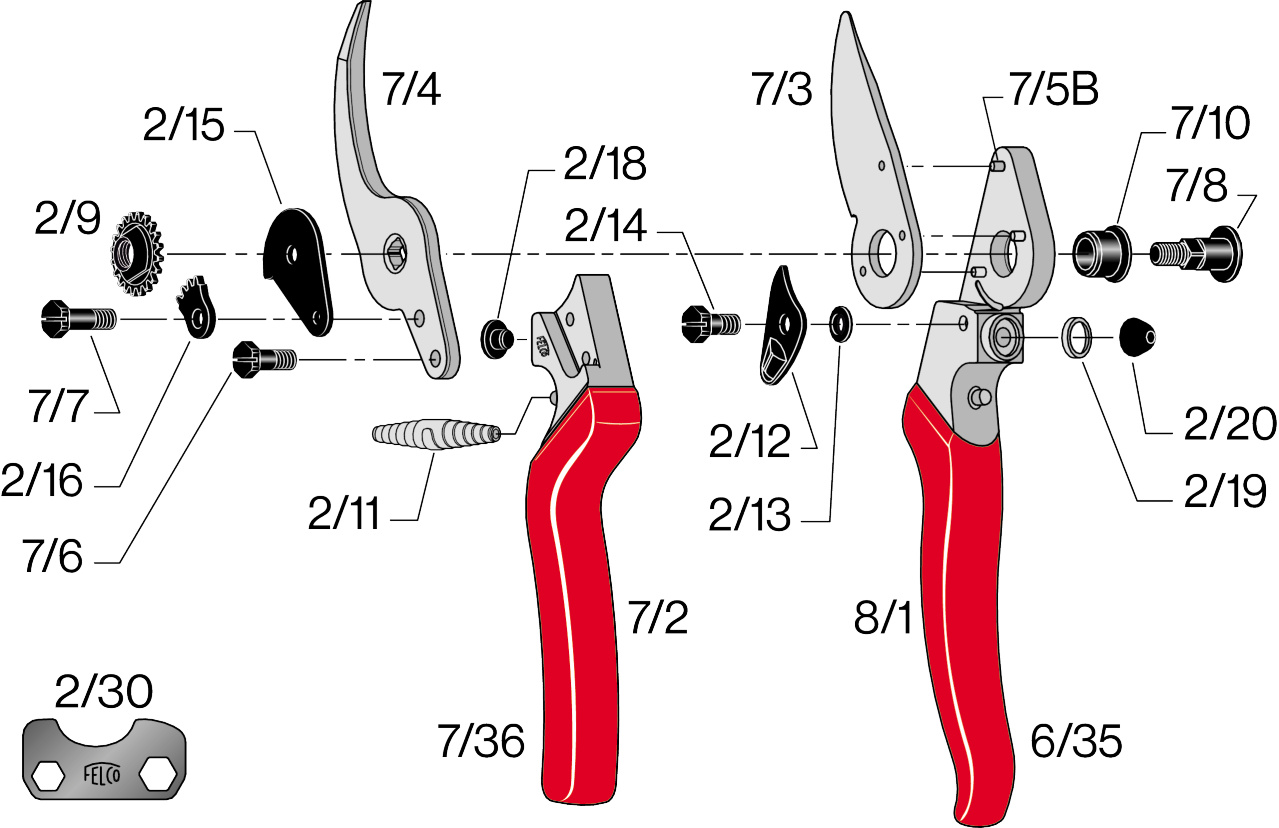 Felco 8, Ergonomic Bypass Pruning Shear