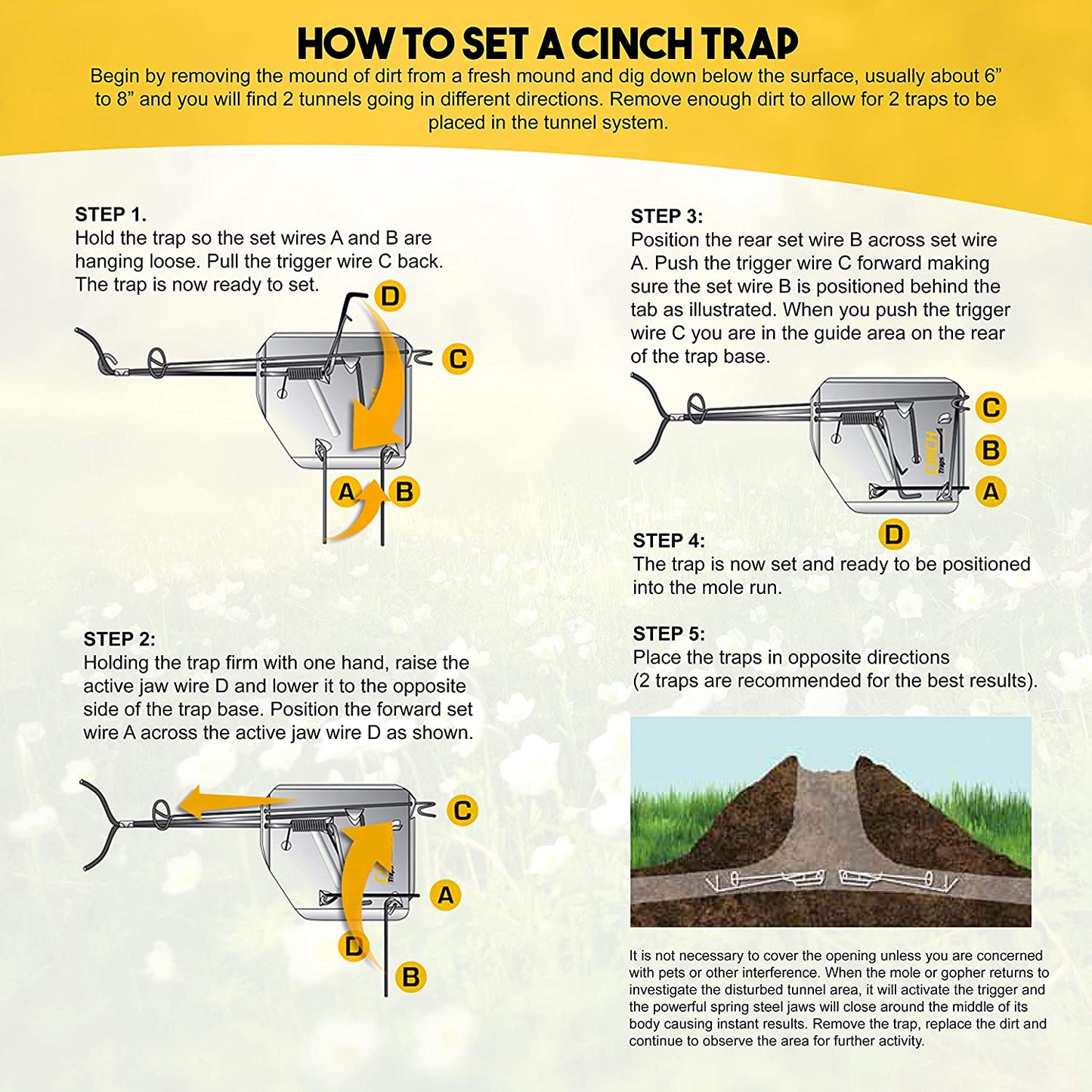Cinch Gopher Trap Medium Size C601