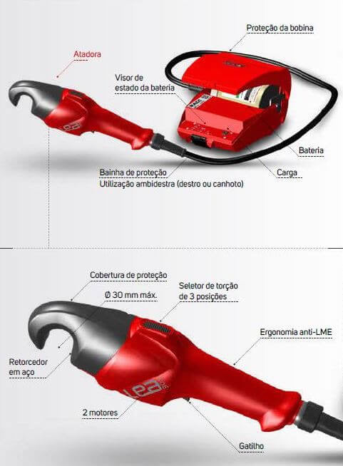 LEA30.S Electric Tying Machine