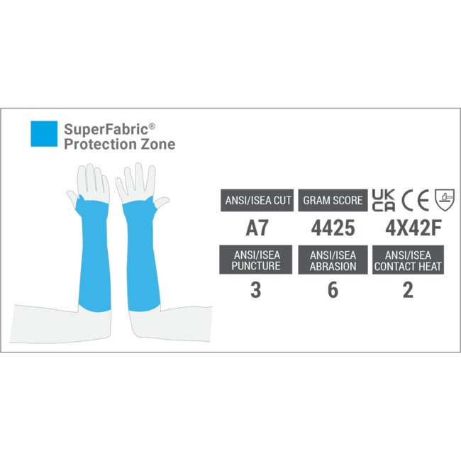 9” arm guard (extended cuff) AG9X